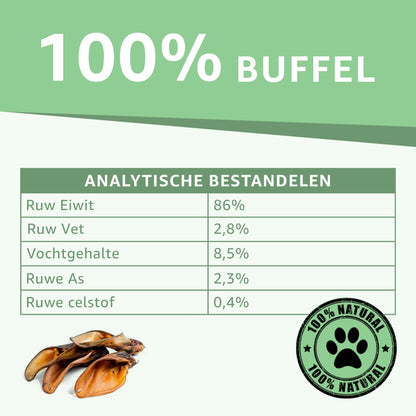 Buffeloren-4